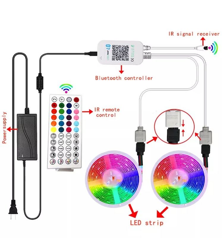 Home Bar LED Light Strips Garden Design Support Dimmer 12V 32ft thông minh 5050 RGB 1670