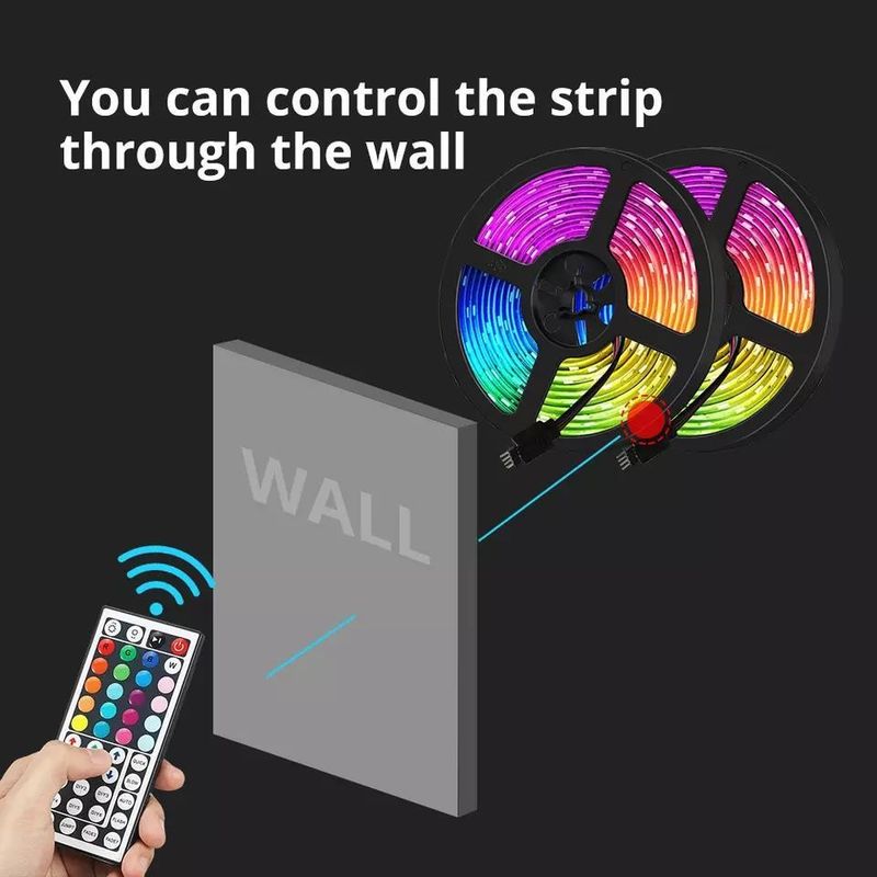 Ánh sáng lâu dài chống nước IP65 30d / m 5050 RGB LED Light Strips với điều khiển từ xa
