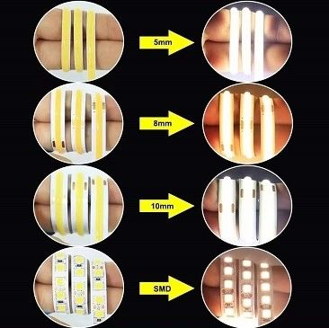 12v 24v 480 led Ce Rohs 3 Dải đèn Cob linh hoạt có đèn giảm độ sáng và hỗ trợ giảm độ sáng