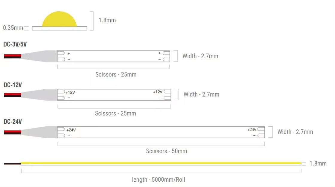 5V Ultra Thin 400leds COB LED Strip Light 3mm Không thấm nước 3000k 4000k 12V 220v 1cm cắt
