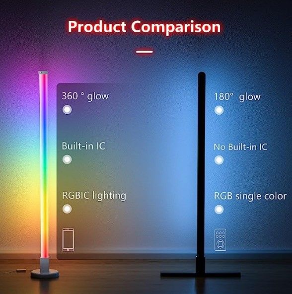 Đèn xung quanh góc phòng ngủ 80 CRI với chức năng điều khiển từ xa và sạc